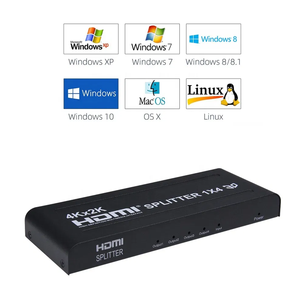 HDMI 4K SPLITTER 1X4 - Image 3