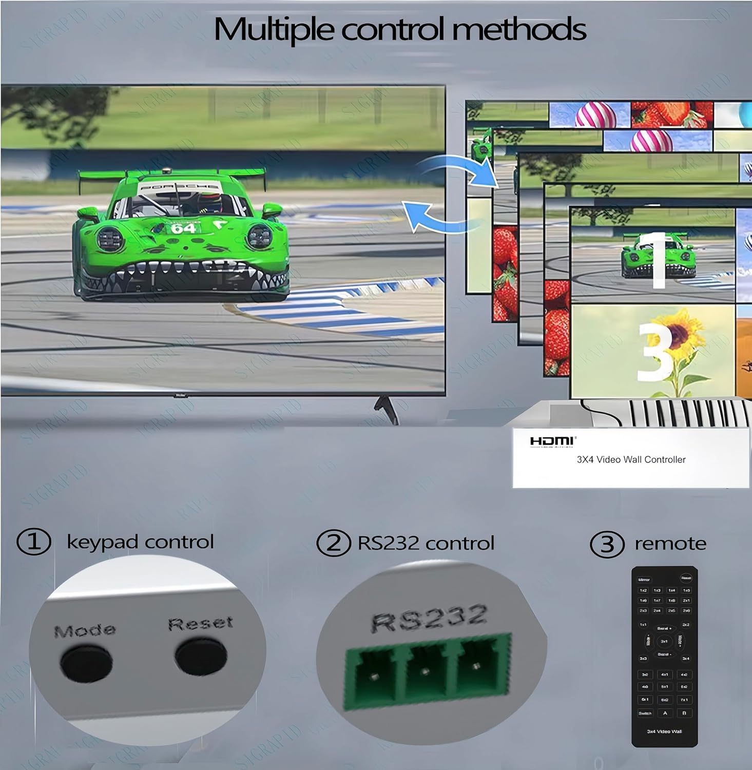 3X4 VIDEO WALL CONTROLLER - Image 6