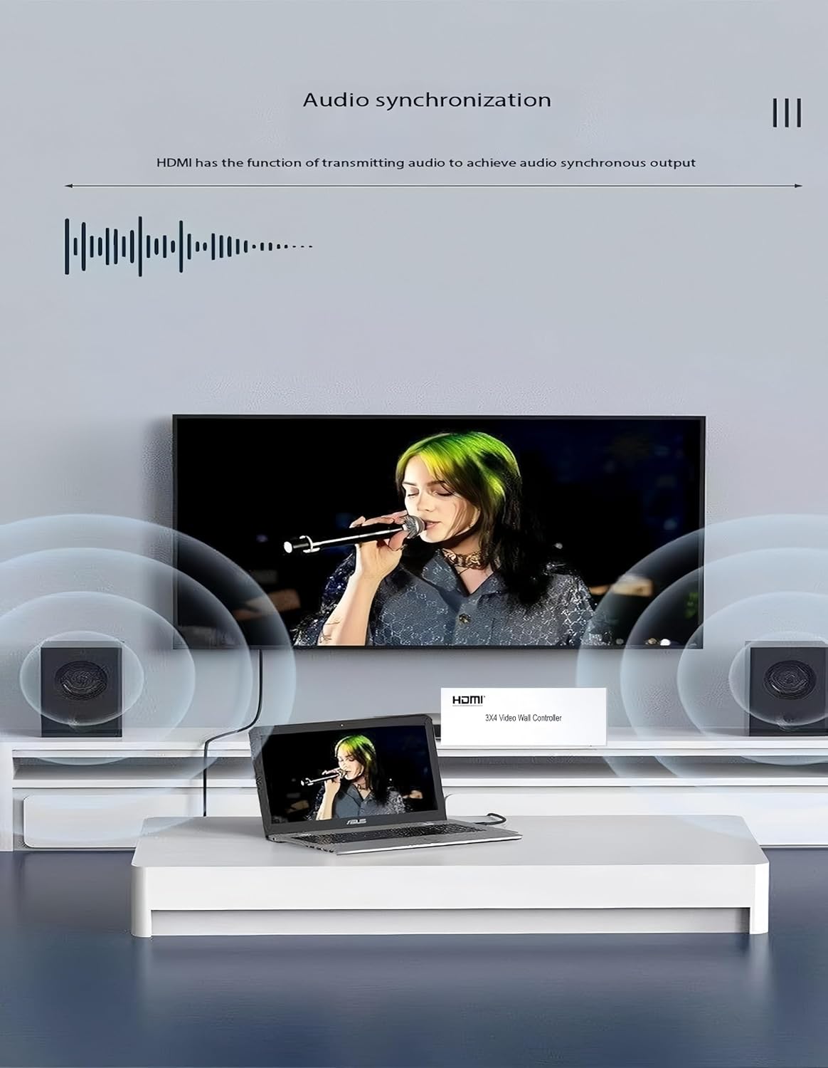 3X4 VIDEO WALL CONTROLLER - Image 8