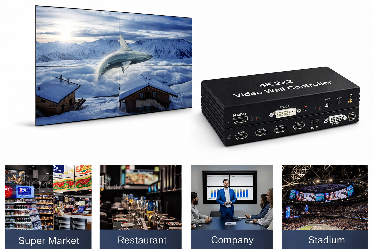 4K 2x2 VIDEO WALL CONTROLLER - Image 3