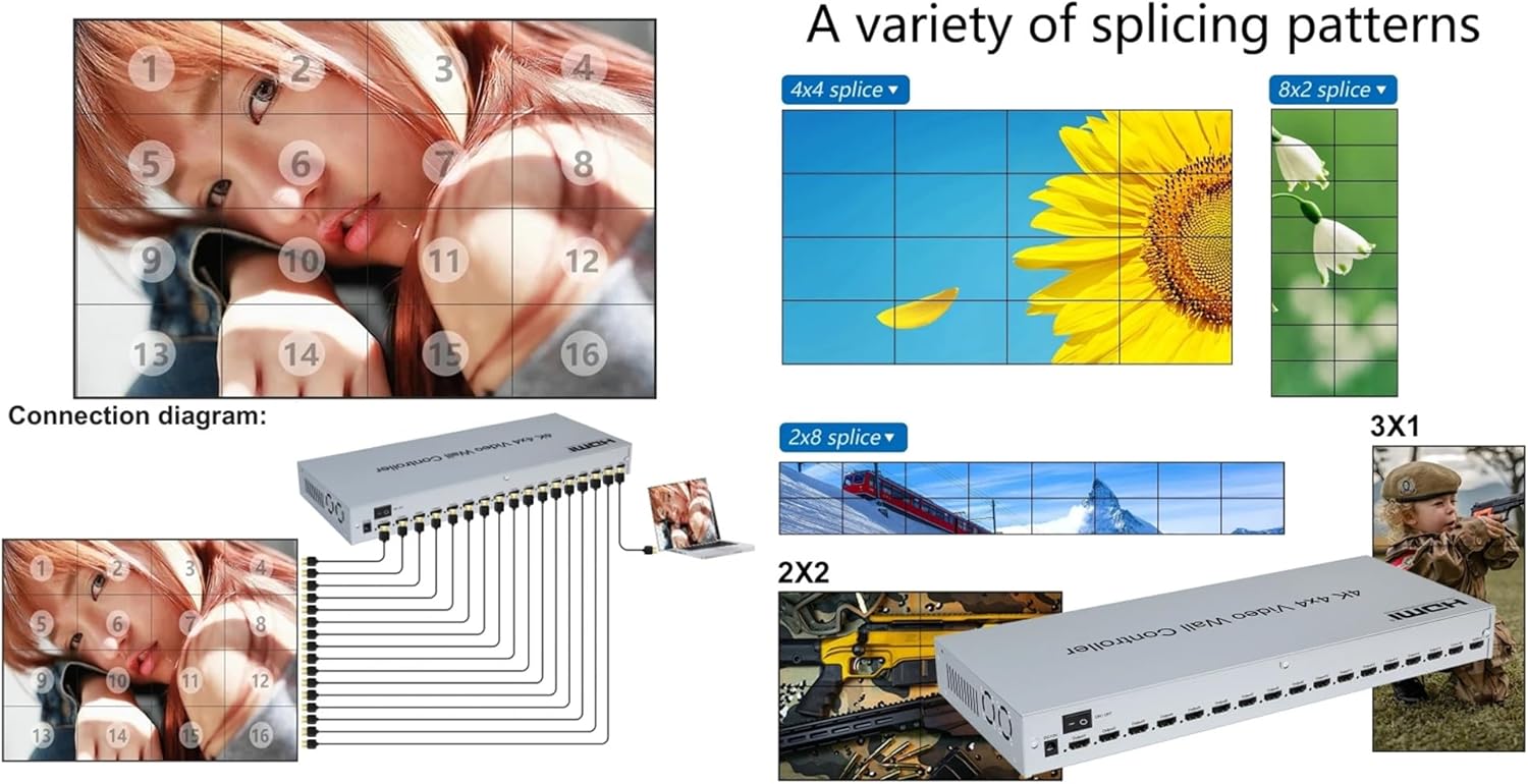 4K 4X4 VIDEO WALL CONTROLLER - Image 5