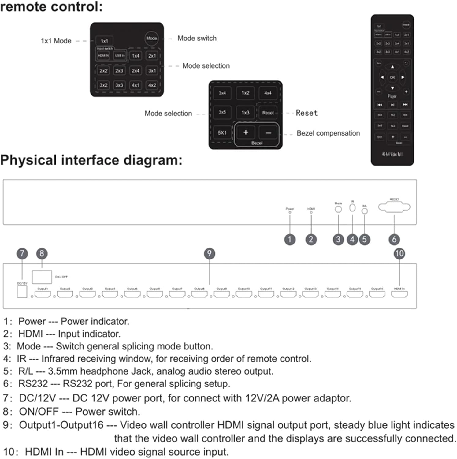 4K 4X4 VIDEO WALL CONTROLLER - Image 7