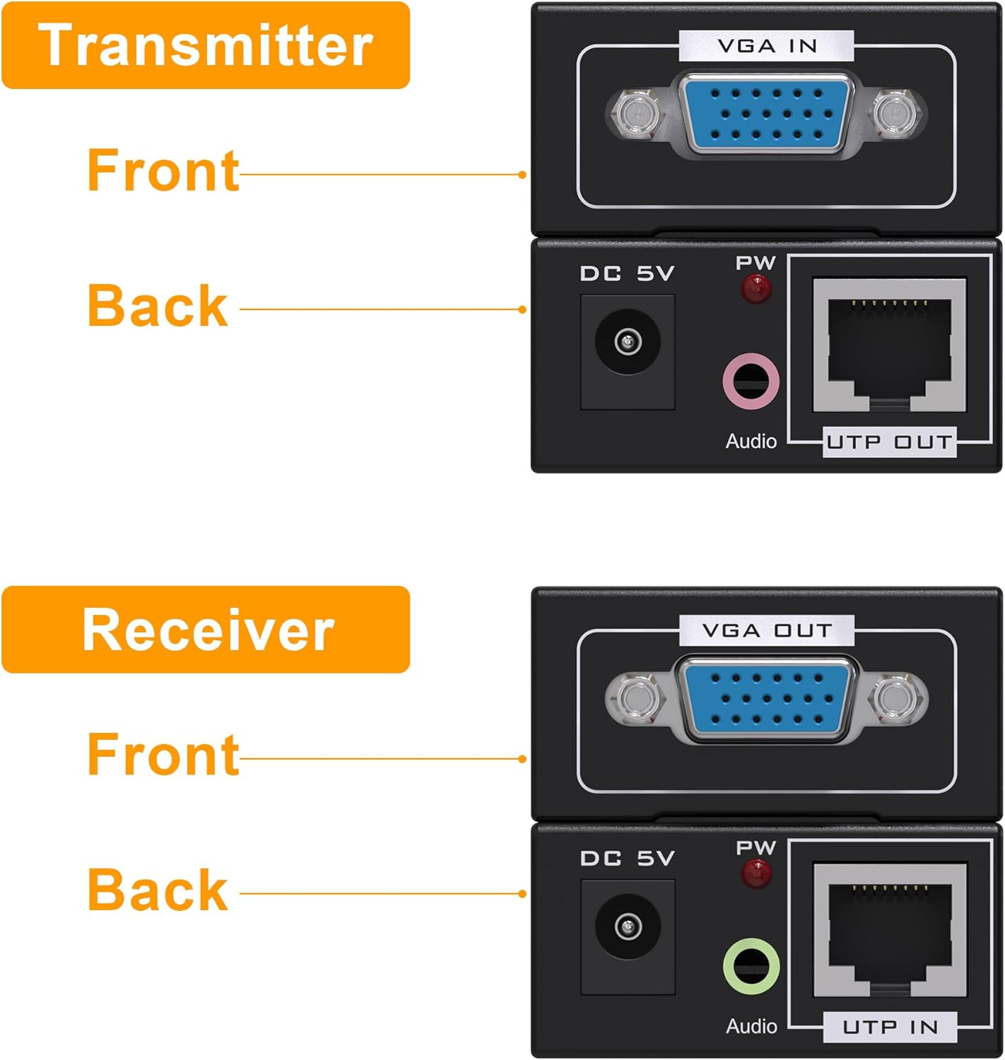 VGA EXTENDER 100M - Image 4